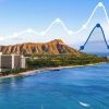 Maximize Vacation Rental Income 2a3f81cd