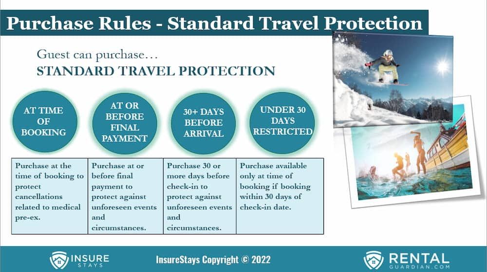 Standard Travel Insurance Plans e0df981e
